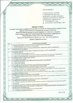 Лицензия 6